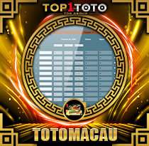PREDIKSI TOGEL TOTOMACAU-4D-P6 18 MEI 2026 TOP1TOTO