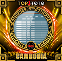 PREDIKSI TOGEL CAMBODIA 19 MEI 2026 TOP1TOTO