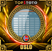 PREDIKSI TOGEL OSLO 19 MEI 2026 TOP1TOTO