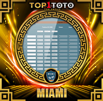 PREDIKSI TOGEL MIAMI 19 MEI 2026 TOP1TOTO