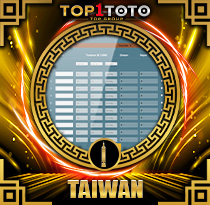 PREDIKSI TOGEL TAIWAN 20 MEI 2026 TOP1TOTO