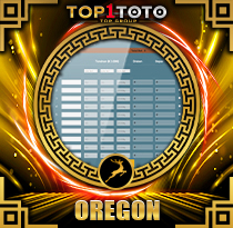 PREDIKSI TOGEL OREGON-09 19 MEI 2026 TOP1TOTO